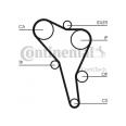Ременный комплект CONTITECH CT867K1