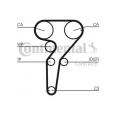 Ременный комплект CONTITECH CT877K2