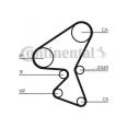 Ременный комплект CONTITECH CT1063K1