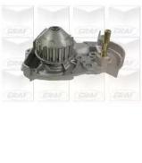 Насос GRAF PA412 Насос GRAF PA412