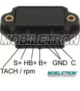 Коммутатор MOBILETRON IG-H004H Коммутатор MOBILETRON IG-H004H