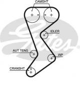 Ремень GATES T265 Ремень GATES T265