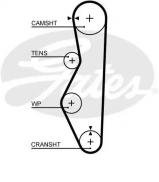 Ремень GATES 5521XS Ремень GATES 5521XS