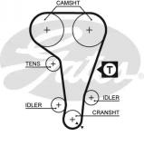 Ремень GATES 5360XS Ремень GATES 5360XS