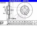 Тормозной диск ATE 24.0125-0119.1 Тормозной диск ATE 24.0125-0119.1