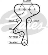Ремень GATES 5369XS Ремень GATES 5369XS