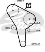 Ремень GATES 5176 Ремень GATES 5176
