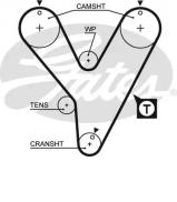 Ремень GATES 5228XS Ремень GATES 5228XS