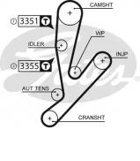 Ремень GATES 5592XS Ремень GATES 5592XS