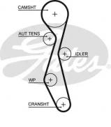 Ремень GATES 5633XS Ремень GATES 5633XS