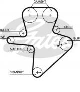 Ремень GATES 5586XS Ремень GATES 5586XS