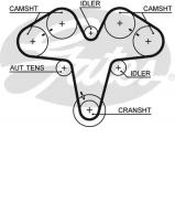 Ремень GATES 5476XS Ремень GATES 5476XS