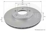 Тормозной диск COMLINE ADC0531V