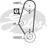 Ремень GATES 5311 Ремень GATES 5311