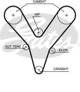 Ремень GATES 5527XS Ремень GATES 5527XS