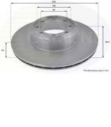 Тормозной диск COMLINE ADC1841V Тормозной диск COMLINE ADC1841V