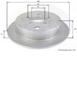 Тормозной диск COMLINE ADC0823