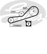 Ремень GATES 5452XS Ремень GATES 5452XS
