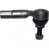 Шарнир BIRTH RD3086 Шарнир BIRTH RD3086