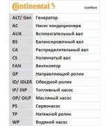Ремень CONTITECH CT1111 Ремень CONTITECH CT1111