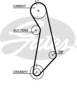 Ремень GATES 5489XS Ремень GATES 5489XS