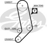Ремень GATES 5323XS Ремень GATES 5323XS