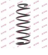 Пружина KYB RG1266 Пружина KYB RG1266