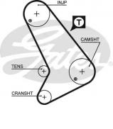 Ремень GATES 5572XS Ремень GATES 5572XS