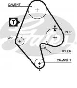 Ремень GATES 5129 Ремень GATES 5129