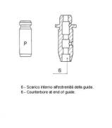 Управление METELLI 01-2581 Управление METELLI 01-2581