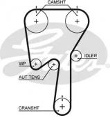 Ремень GATES 5509XS Ремень GATES 5509XS
