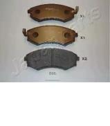 Комплект тормозных колодок JAPANPARTS PA-590AF Комплект тормозных колодок JAPANPARTS PA-590AF