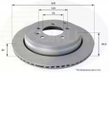 Тормозной диск COMLINE ADC1325V