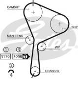 Ремень GATES 5610XS Ремень GATES 5610XS