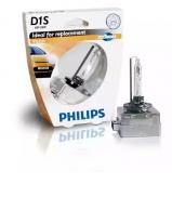 Лампа накаливания PHILIPS 85415VIS1 Лампа накаливания PHILIPS 85415VIS1