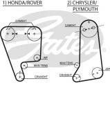 Ремень GATES 5237XS Ремень GATES 5237XS