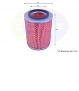 Фильтр COMLINE CIZ12521 Фильтр COMLINE CIZ12521