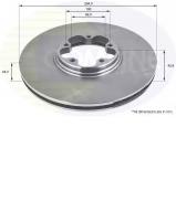 Тормозной диск COMLINE ADC1213V Тормозной диск COMLINE ADC1213V
