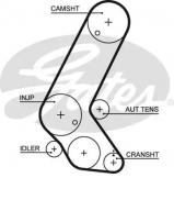 Ремень GATES 5595XS Ремень GATES 5595XS