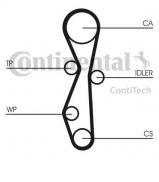 Комплект водяного насоса / зубчатого ремня CONTITECH CT1091WP1 Комплект водяного насоса / зубчатого ремня CONTITECH CT1091WP1