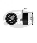 Ролик GATES T41082 Ролик GATES T41082