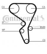Ременный комплект CONTITECH CT1065K3 Ременный комплект CONTITECH CT1065K3