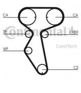 Ременный комплект CONTITECH CT887K1 Ременный комплект CONTITECH CT887K1