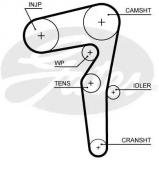 Ремень GATES 5646XS Ремень GATES 5646XS