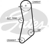 Ремень GATES 5627XS Ремень GATES 5627XS