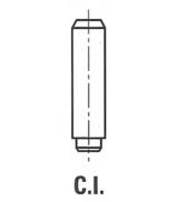 Управление FRECCIA GS11000 Управление FRECCIA GS11000