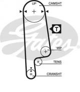 Ремень GATES 5232XS Ремень GATES 5232XS