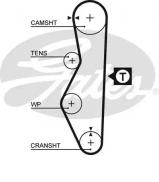 Ремень GATES 5521 Ремень GATES 5521