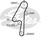 Ремень GATES 5580XS Ремень GATES 5580XS