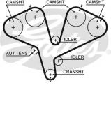 Ремень GATES 5453XS Ремень GATES 5453XS